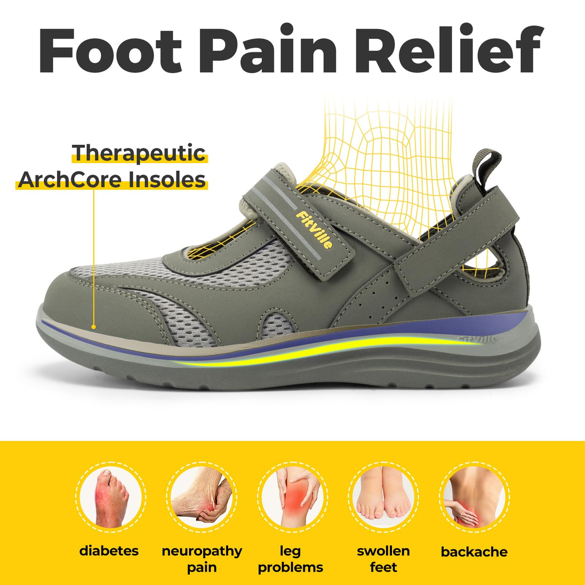 Basketball Shoes Shoes For Men Under 300 Adult Basketball Shoes