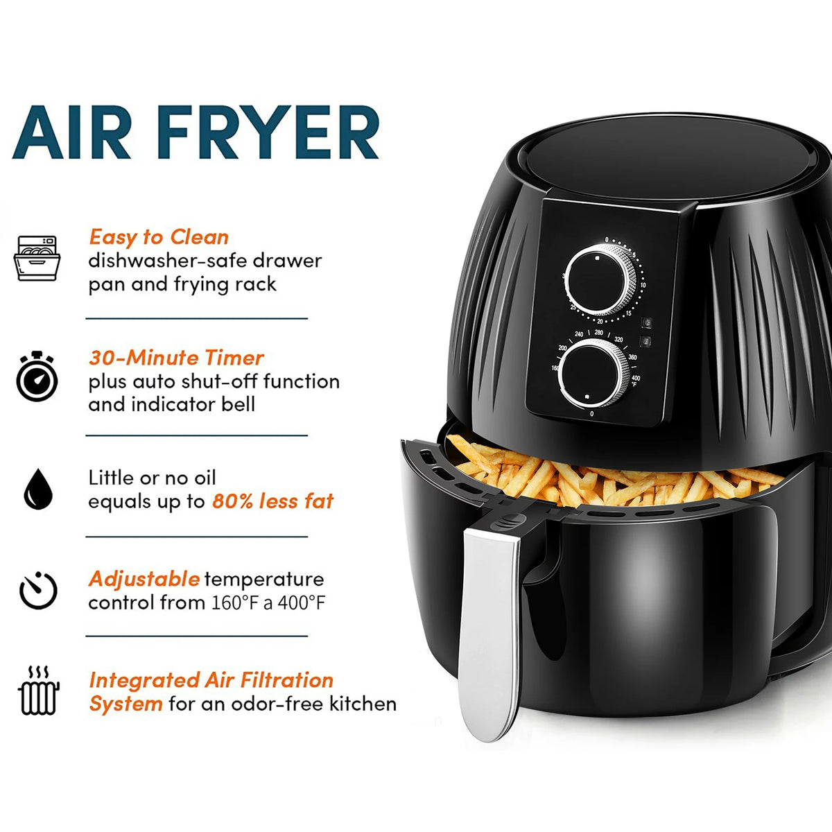 Air Fryers, 7.5 QT 8-in-1 Oilless Air Fryer Oven with Visible Cooking  Window, One-Touch Screen, Nonstick and Dishwasher-Safe Basket, Customized