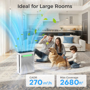 ALROCKET Air Purifier for Large Room, 2680 Ft Coverage, Washable and HEPA Filters, PM2.5 Air Quality Monitor, 5 Fan Speeds, Essential Oil Diffuser, White, DH-JH023