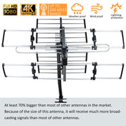 FIVE STAR FSA-6828NK-HYW Advanced Yagi Outdoor TV Antenna, Retail Packaging, with 40' Cable, UHF