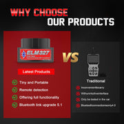 CHUSYYRAY Bluetooth OBD2 II Diagnostic Scanner with ELM327 25k80 Chip, Bluetooth 5.1, Universal Compatibility