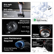 Segway AA.05.14.05.0009 DLX 2 Pro Electric Scooter, 750W Motor, 18.6 mph Speed, 24.9 Mile Range, Black