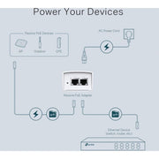 TP-Link Passive PoE Adapter, Gigabit Ethernet, 48V, 24W Power Output, Wall Mountable, TL-POE4824G