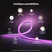 Philips HUE 555912 192