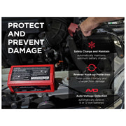 Schumacher SP1296 Fully Automatic Battery Charger and Maintainer, 2 Amp, 6V/12V
