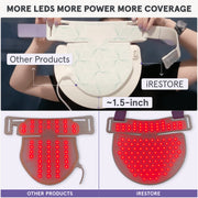 iRestore Illumina LED Neck & Chest Anti Aging Mask, Red and Near-Infrared Light Therapy, 230 Medical Grade LEDs, Adjustable Fit, White