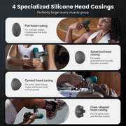 RENPHO Mini Massage Gun with Heat, Handheld Deep Tissue Massager, Portable Travel Size, Adjustable Multi-Speed, Green