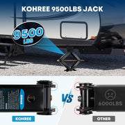 Kohree 24 Inch 9500lbs RV Trailer Stabilizer Leveling Scissor Jacks Set of 4 with Crank Handle and Drill Bit
