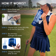 Dr.Water Hydrogen Water Tumbler 3X More Hydrogen Concentration 32oz