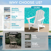 MUCHENGHY Folding Adirondack Outdoor Patio Chair with Built-in Cup Holder, White, HDPE Material, Supports 380 lbs, WM-PKQWY-WHITE