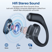 Breezio Open Ear Wireless Earbuds, Bluetooth 5.4, Hi-Fi Stereo Sound, IPX7 Waterproof, Black