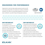 Elkay EWF3000 WaterSentry Plus Filter System Kit, High Capacity 3000 Gallon, Quick-Disconnect Installation