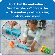 Hand2mind Numberblocks One to Five Sensory Bottles, Multicolor, Toddler Counting and Calming Math Fidget Toys, Set of 5, 96090