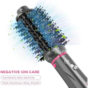 IG INGLAM AB0319-4P 4 in 1 Hair Dryer Brush Set with Negative Ion Technology, Detachable Hot Air Styler, 2 Brush Heads, Silver