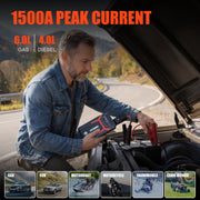 Gooloo Car Jump Starter, 1500A Peak, 12V Battery Jump Box with LED Flashlight and Built-in Compass, Orange, GE1500X