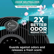 Shark HP305 Never Change Air Purifier Max with Odor Neutralizer Tech, Black