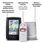 AcuRite Color Weather Station with Rain Gauge, Lightning Detection, Hyperlocal Forecast, Outdoor Temperature and Humidity 01021M