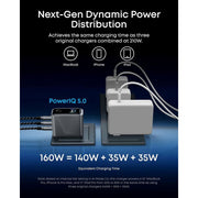 Anker Prime Charger 160W 3-Port Compact GaN USB C Charger Block with Smart Display and Touch Control, Phantom Gray, A2687