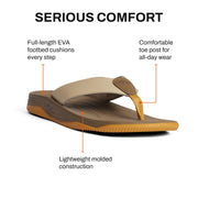 Sitka Sitka Sandal Quick Drying Athletic Mens Sandals Coyote Size 12 600060