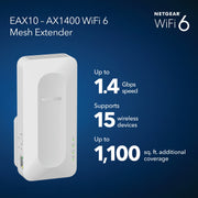 NETGEAR AX1400 WiFi 6 Mesh Extender, 4-Stream, 1.6Gbps, Quad-Core Processor, Wallplug Design