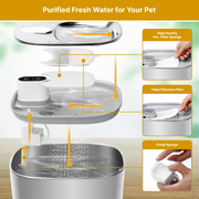 kittyspout 24x Filter Sets + 12 Pack Filters for Wireless 2.0 and 2.2L Cat Water Fountain - High Density Cotton