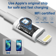 Coreykin Fast Charging Cable 2-Pack USB-C to Lightning, 6 Ft, White, Compatible with iPhone 14/13/12/11 and iPad
