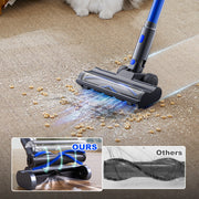 Hoofun Cordless Stick Vacuum Cleaner, 450W Motor, 50 Min Runtime, 1.5L Dustbin, HEPA Filter, Detachable Battery, Blue, CVC-001