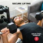 FitRx Dumbbell Set, 15lbs Rubber Hex with Solid Steel Handles, Durable Rubber Coating, Anti-Roll Design, Pair, 30670