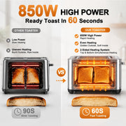 LifeImpree 2 Slice Toaster, Digital Touchscreen, 6 Browning Levels, Extra-Wide 1.57 in Slots, Defrost & Reheat, Stainless Steel, Dust Cover Included, T8