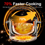 Bluebow 6.5 Quart Electric Pressure Cooker, 11-in-1 Multi Cooker Rice Cooker Slow Cooker Saute Steamer, Stainless Steel