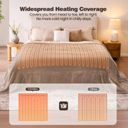 Ocuuziisu Electric Blanket, King Size 90 x 100 in, Double-Sided Flannel Sherpa, 9 Heat Settings, 10 Hour Auto-Off, Machine Washable, Camel, 90100U
