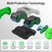 BOTKK BA2800T 5.0Ah 56V Lithium Power Tool Battery with Fuel Gauge, 5000mAh Capacity, Compatible with Ego Power Tools