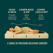 Atlas Mattress 6-Inch Twin Memory Foam Mattress, Gel-Infused, Medium Firm, Washable Cover, CertiPUR-US DM510-T