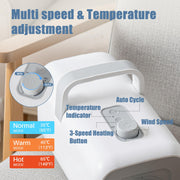 Edx Dog Blower Pet Hair Dryer with Adjustable Wind Speed, 3 Temperature Modes, 4 Detachable Nozzles, 6.5ft Cord, White