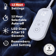 Sunbeam Electric Heated Bed Blanket, Ultra-Soft Microplush, 12 Heat Settings, Navy, Queen 90 x 84 in