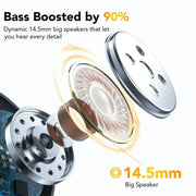 IKT N17 Bluetooth Headset V5.4, Wireless Earpiece with 65H Talk Time, Dual ENC Noise Cancellation, LED Charging Case