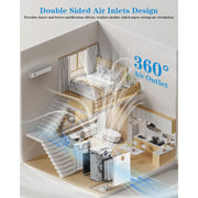 AIRFIRE AP407 Air Purifier, Smart WiFi, Medical-Grade H14 HEPA Filter, Washable Pre-Filter, Quiet Sleep Mode, White and Gray