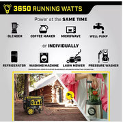 Champion Power Equipment 201280 3650-Watt Dual Fuel Portable Generator With CO Shield