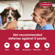 Elanco US Inc 90204385 Monthly Flea & Tick Prevention for Large Dogs 21-55 lbs, 1-Monthly Treatment