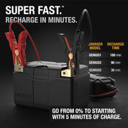 NOCO Lithium NLP9 Group 9 12V 3Ah LiFePO4 Powersport Battery, 400A Starting Power, Universal Multi-Terminal Design