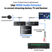 Starklok 1200W Surround Stereo Receiver, Bluetooth 5.3, 5.1 Channel, Optical and Coaxial Inputs, Black