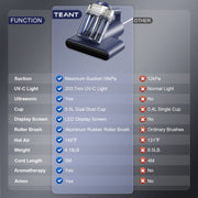 Teant MV-BLUE Mattress Vacuum Cleaner, Handheld, 600W Motor, 16kPa Suction, 33,000 RPM Tapping Brush, Blue