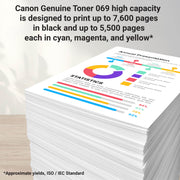 Canon 069 High-Capacity Magenta Toner Cartridge, High Yield, Compatible with LBP674Cdw MF753Cdw MF751Cdw, 5096C001