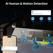 OHWOAI OH-ABSW0601 3MP Wireless Security System, 6 Cameras with 16CH NVR, AI Detection