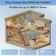 Dr. J Professional HEPA Air Purifier White 1850 Sq.ft