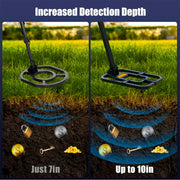 OKESAM GT1000 Metal Detector for Adults, Waterproof 10-Inch Search Coil, Adjustable Retractable Foldable Design, Backlit LCD Display, 20-Hour Runtime