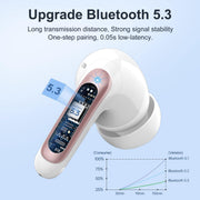 WeurGhy Wireless Earbuds, Bluetooth 5.3, Noise Cancelling, Hi-Fi Stereo Sound, IPX7 Waterproof, 56H Playtime, Pink, X12 Pro