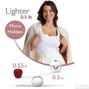 Momcozy M5-nN Breast Pump Hands Free M5, Wearable Breast Pump of Baby Mouth Double-Sealed Flange