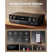 Donner Stereo Receivers 1000W 4 Channel Home Audio Amplifier, Karaoke, Theater Speakers with Bluetooth