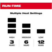 Milwaukee 48-11-2330 M12 Heated Gear Power Source with App Control